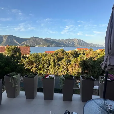 Oxygen Račišće